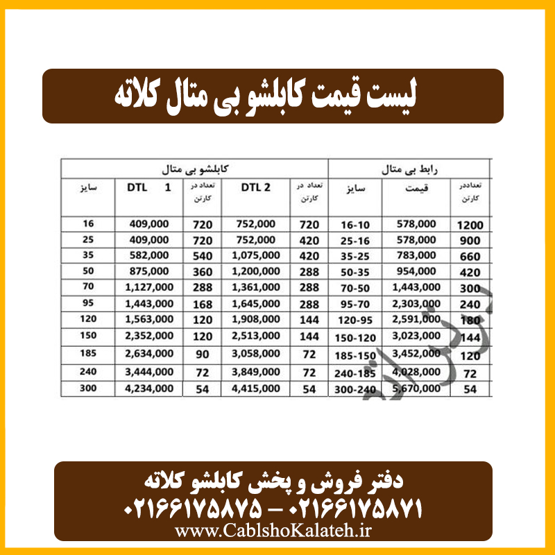 لیست قیمت کابلشو بی متال کلاته