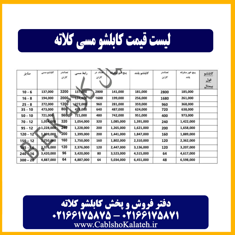لیست قیمت کابلشو مسی کلاته