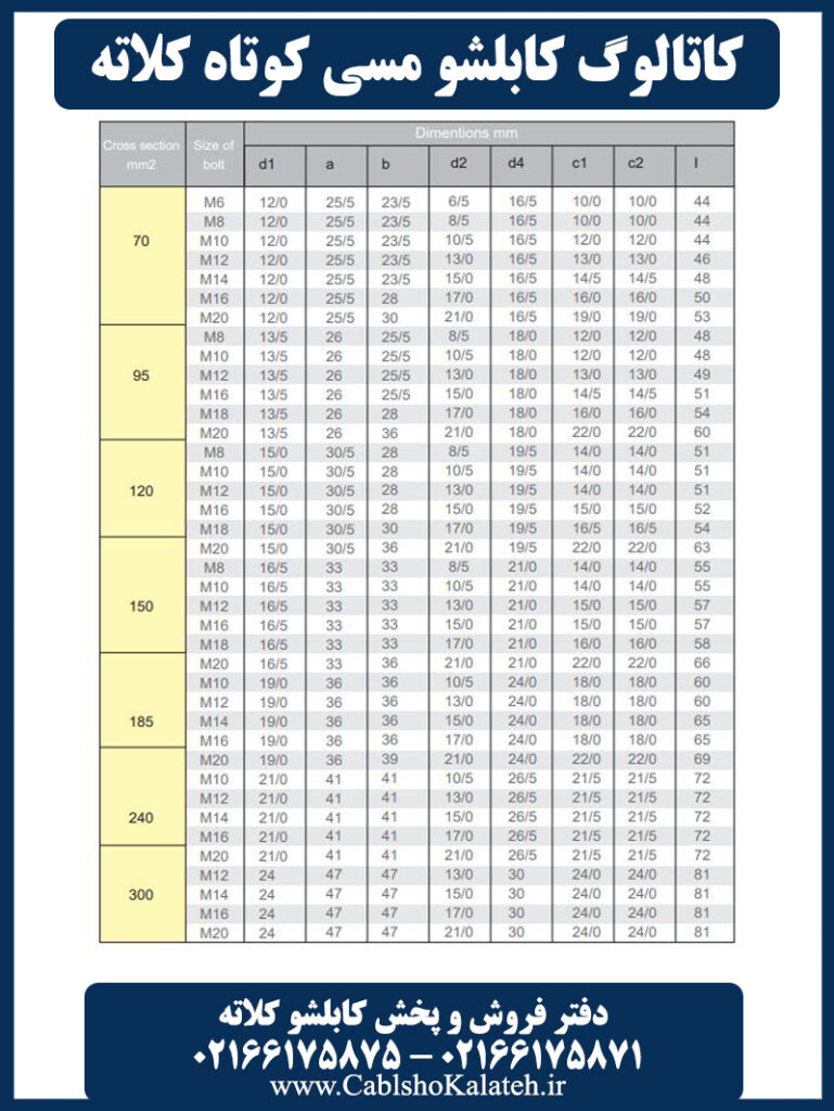 ابعاد کابلشو مسی کوتاه کلاته