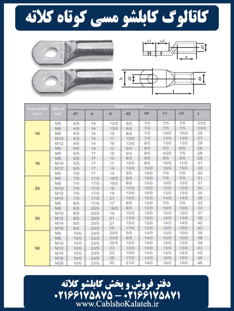 کاتالوگ کابلشو مسی کوتاه کلاته