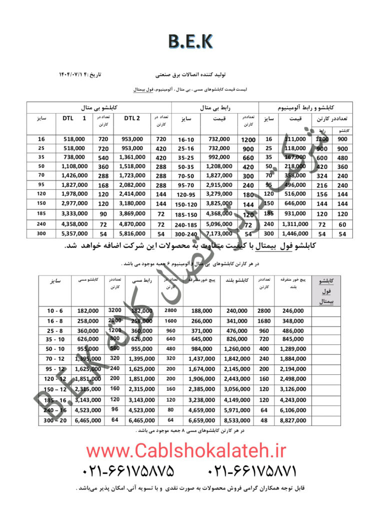 لیست قیمت کابلشو کلاته