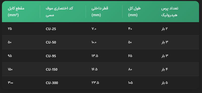 انتخاب سایز موف مسی